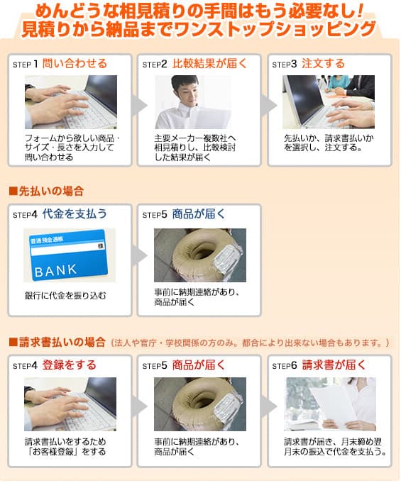 めんどうな相見積もりの手間はもう必要なし!